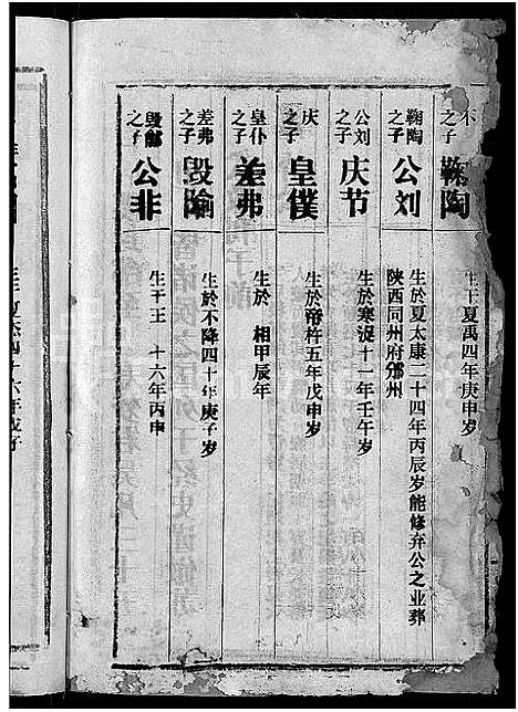 [吴]吴氏族谱_15卷首2卷-江汉联宗总谱 (湖北) 吴氏家谱_九.pdf