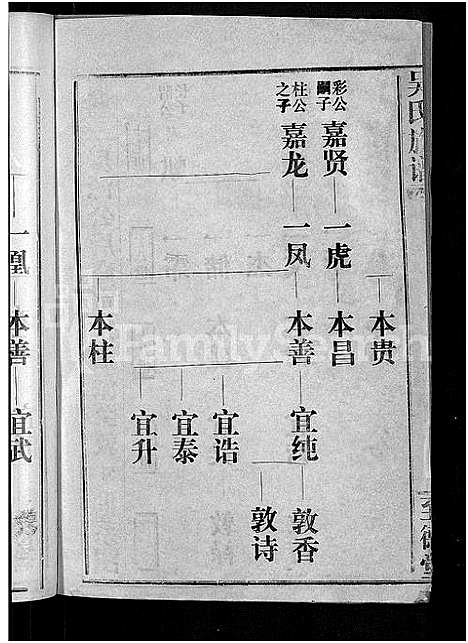 [吴]吴氏族谱_15卷首2卷-江汉联宗总谱 (湖北) 吴氏家谱_十五.pdf