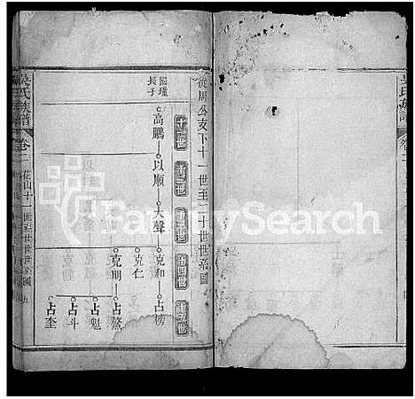 [吴]吴氏族谱_卷数不详-Wu Shi_吴氏族谱_Wu Family Genealogy from Macheng Hubei Province China (湖北) 吴氏家谱_二.pdf