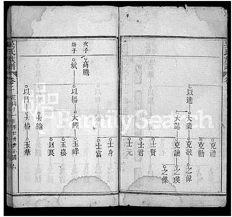 [吴]吴氏族谱_卷数不详-Wu Shi_吴氏族谱_Wu Family Genealogy from Macheng Hubei Province China (湖北) 吴氏家谱_二.pdf