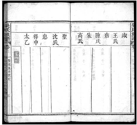 [吴]吴氏族谱_卷数不详-Wu Shi_吴氏族谱_Wu Family Genealogy from Macheng Hubei Province China (湖北) 吴氏家谱_三.pdf