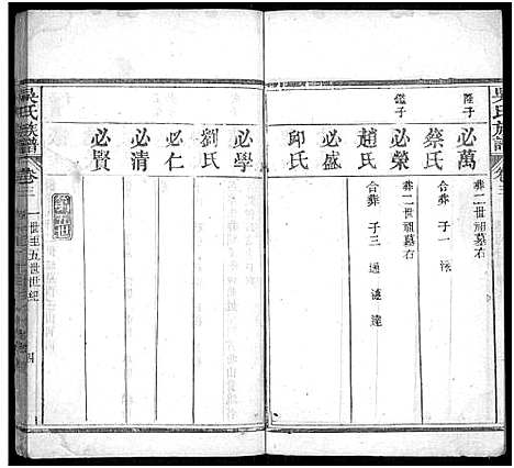 [吴]吴氏族谱_卷数不详-Wu Shi_吴氏族谱_Wu Family Genealogy from Macheng Hubei Province China (湖北) 吴氏家谱_三.pdf