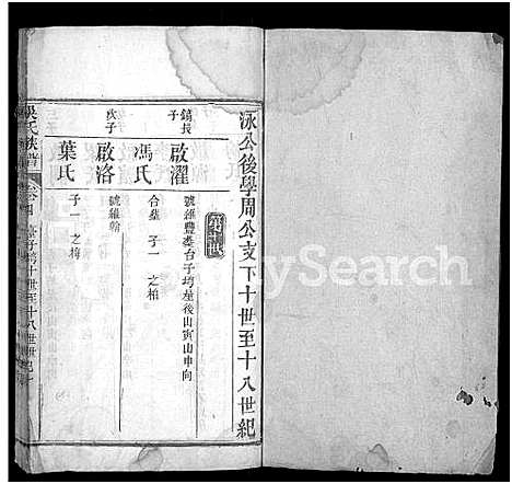 [吴]吴氏族谱_卷数不详-Wu Shi_吴氏族谱_Wu Family Genealogy from Macheng Hubei Province China (湖北) 吴氏家谱_四.pdf