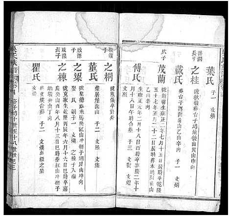 [吴]吴氏族谱_卷数不详-Wu Shi_吴氏族谱_Wu Family Genealogy from Macheng Hubei Province China (湖北) 吴氏家谱_四.pdf