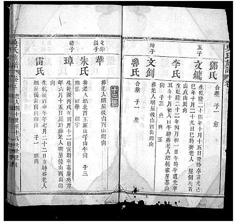 [吴]吴氏族谱_卷数不详-Wu Shi_吴氏族谱_Wu Family Genealogy from Macheng Hubei Province China (湖北) 吴氏家谱_五.pdf