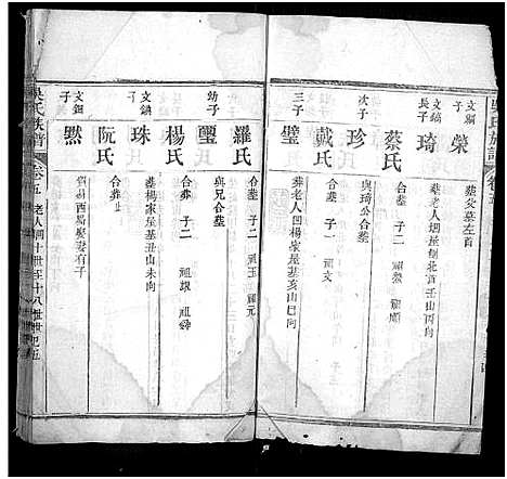 [吴]吴氏族谱_卷数不详-Wu Shi_吴氏族谱_Wu Family Genealogy from Macheng Hubei Province China (湖北) 吴氏家谱_五.pdf