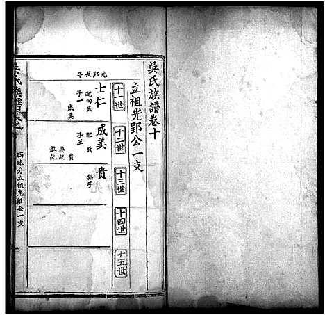 [吴]吴氏族谱_10卷_含首2卷 (湖北) 吴氏家谱_十.pdf