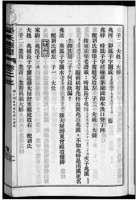 [吴]黄安滠水吴氏族谱_40卷-吴氏族谱 (湖北) 黄安滠水吴氏家谱_十九.pdf