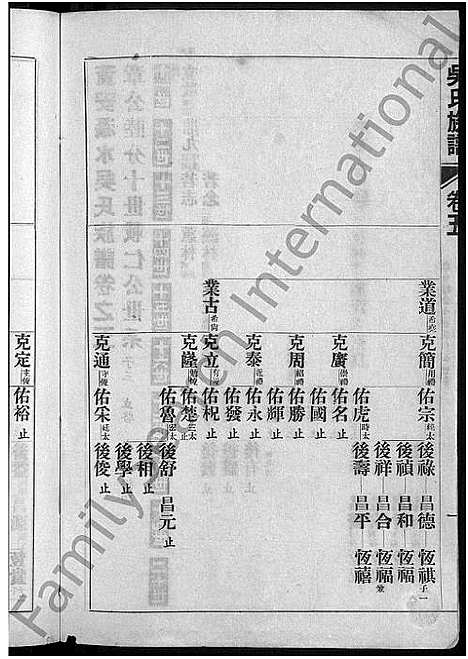 [吴]黄安滠水吴氏族谱_40卷-吴氏族谱 (湖北) 黄安滠水吴氏家谱_三十四.pdf