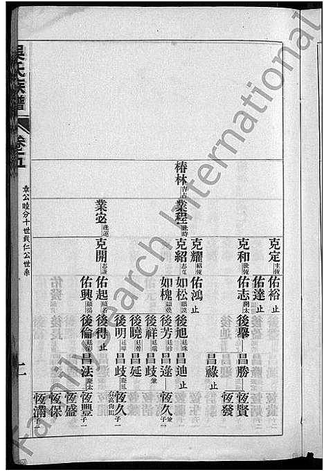 [吴]黄安滠水吴氏族谱_40卷-吴氏族谱 (湖北) 黄安滠水吴氏家谱_三十四.pdf