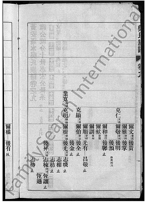 [吴]黄安滠水吴氏族谱_40卷-吴氏族谱 (湖北) 黄安滠水吴氏家谱_三十八.pdf