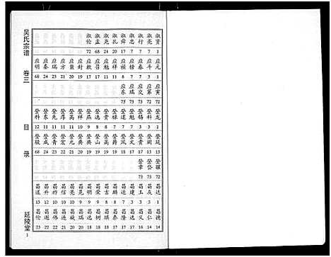 [吴]吴氏宗谱_11卷首3卷-延陵堂楚北吴氏宗谱 (湖北) 吴氏家谱_六.pdf