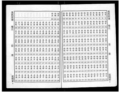 [吴]吴氏宗谱_11卷首3卷-延陵堂楚北吴氏宗谱 (湖北) 吴氏家谱_六.pdf