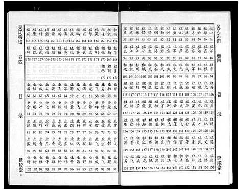 [吴]吴氏宗谱_11卷首3卷-延陵堂楚北吴氏宗谱 (湖北) 吴氏家谱_七.pdf