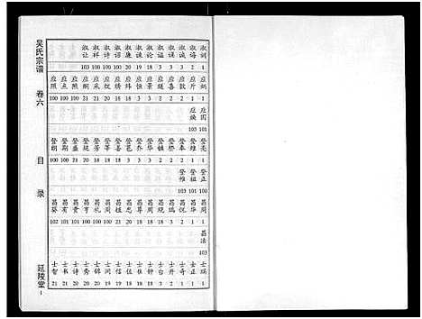 [吴]吴氏宗谱_11卷首3卷-延陵堂楚北吴氏宗谱 (湖北) 吴氏家谱_九.pdf