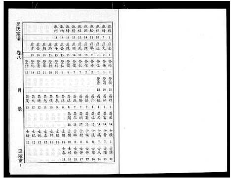 [吴]吴氏宗谱_11卷首3卷-延陵堂楚北吴氏宗谱 (湖北) 吴氏家谱_十一.pdf