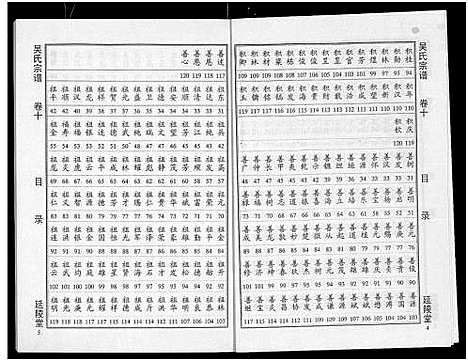 [吴]吴氏宗谱_11卷首3卷-延陵堂楚北吴氏宗谱 (湖北) 吴氏家谱_十三.pdf