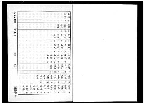 [吴]吴氏宗谱_11卷首3卷-延陵堂楚北吴氏宗谱 (湖北) 吴氏家谱_十四.pdf