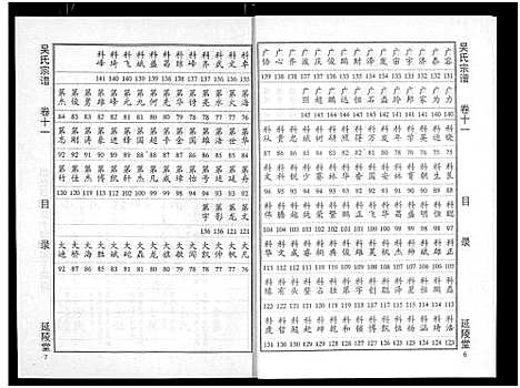 [吴]吴氏宗谱_11卷首3卷-延陵堂楚北吴氏宗谱 (湖北) 吴氏家谱_十四.pdf