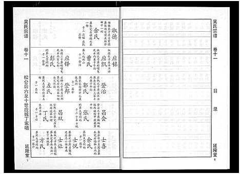 [吴]吴氏宗谱_11卷首3卷-延陵堂楚北吴氏宗谱 (湖北) 吴氏家谱_十四.pdf