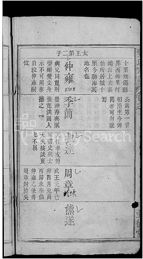 [吴]吴氏宗谱_5卷首1卷-吴氏宗谱 (湖北) 吴氏家谱_二.pdf