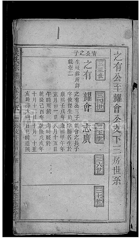 [吴]吴氏宗谱_5卷首1卷-吴氏宗谱 (湖北) 吴氏家谱_六.pdf