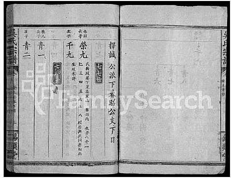 [吴]吴氏宗谱_8卷-Wu Shi_吴氏宗谱_Wu Family Genealogy from Yangxin Hubei Province China (湖北) 吴氏家谱_四.pdf