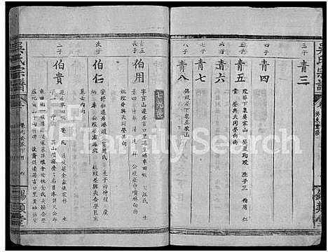 [吴]吴氏宗谱_8卷-Wu Shi_吴氏宗谱_Wu Family Genealogy from Yangxin Hubei Province China (湖北) 吴氏家谱_四.pdf