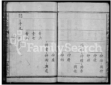 [吴]吴氏宗谱_8卷-Wu Shi_吴氏宗谱_Wu Family Genealogy from Yangxin Hubei Province China (湖北) 吴氏家谱_五.pdf