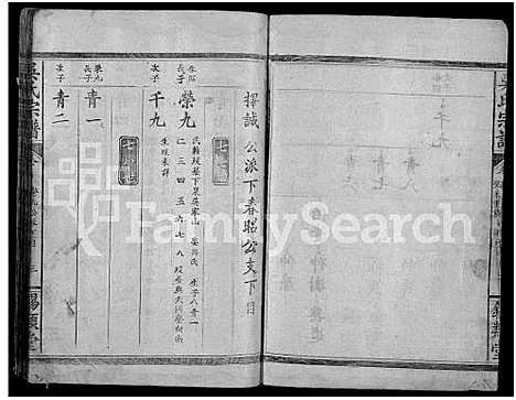 [吴]吴氏宗谱_8卷-Wu Shi_吴氏宗谱_Wu Family Genealogy from Yangxin Hubei Province China (湖北) 吴氏家谱_五.pdf