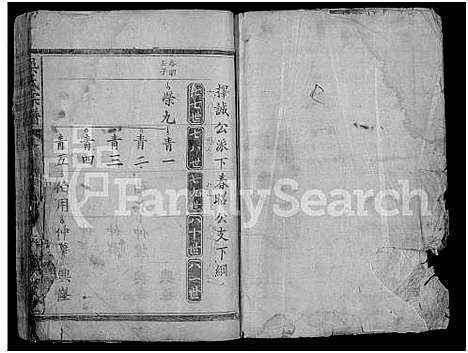 [吴]吴氏宗谱_8卷-Wu Shi_吴氏宗谱_Wu Family Genealogy from Yangxin Hubei Province China (湖北) 吴氏家谱_六.pdf