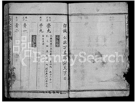 [吴]吴氏宗谱_8卷-Wu Shi_吴氏宗谱_Wu Family Genealogy from Yangxin Hubei Province China (湖北) 吴氏家谱_六.pdf