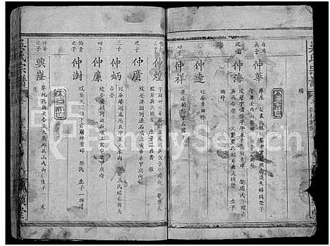 [吴]吴氏宗谱_8卷-Wu Shi_吴氏宗谱_Wu Family Genealogy from Yangxin Hubei Province China (湖北) 吴氏家谱_六.pdf