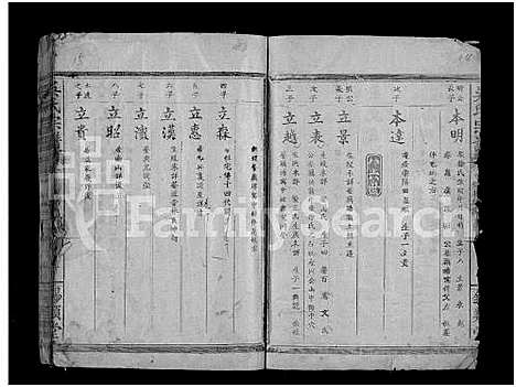 [吴]吴氏宗谱_8卷-Wu Shi_吴氏宗谱_Wu Family Genealogy from Yangxin Hubei Province China (湖北) 吴氏家谱_七.pdf