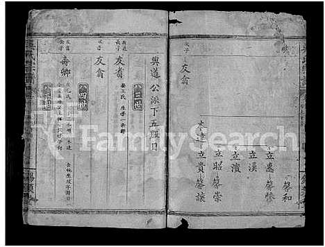 [吴]吴氏宗谱_8卷-Wu Shi_吴氏宗谱_Wu Family Genealogy from Yangxin Hubei Province China (湖北) 吴氏家谱_八.pdf