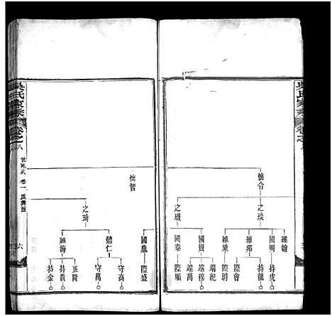 [吴]吴氏家乘_8卷_及卷首-Wu Shi Jia Sheng_吴氏家乘 (湖北) 吴氏家乘 _四.pdf