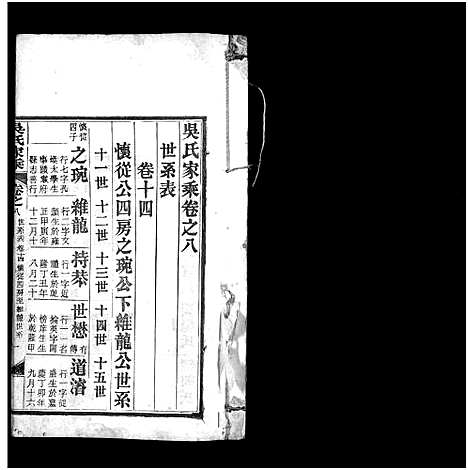 [吴]吴氏家乘_8卷_及卷首-Wu Shi Jia Sheng_吴氏家乘 (湖北) 吴氏家乘 _七.pdf