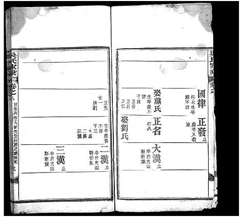 [吴]吴氏家乘_8卷_及卷首-Wu Shi Jia Sheng_吴氏家乘 (湖北) 吴氏家乘 _十.pdf