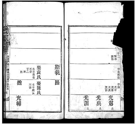 [吴]吴氏家乘_8卷_及卷首-Wu Shi Jia Sheng_吴氏家乘 (湖北) 吴氏家乘 _十二.pdf