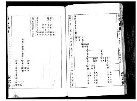 [伍]伍氏族谱 (湖北) 伍氏家谱_三.pdf