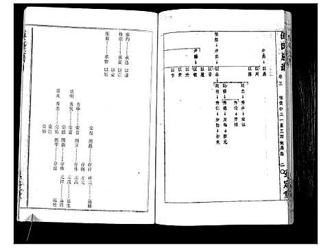 [伍]伍氏族谱 (湖北) 伍氏家谱_三.pdf