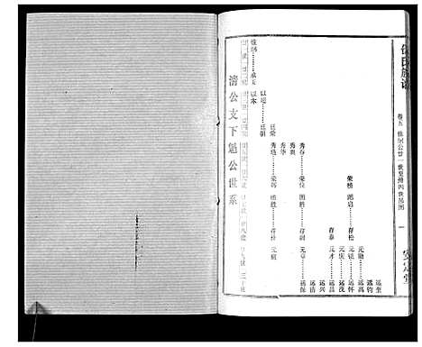 [伍]伍氏族谱 (湖北) 伍氏家谱_五.pdf