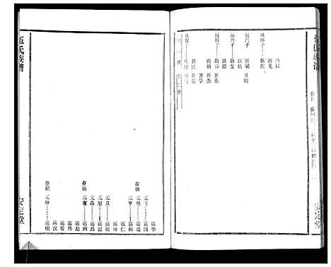 [伍]伍氏族谱 (湖北) 伍氏家谱_五.pdf