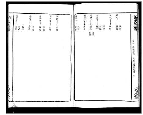 [伍]伍氏族谱 (湖北) 伍氏家谱_五.pdf