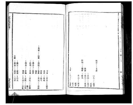 [伍]伍氏族谱 (湖北) 伍氏家谱_七.pdf