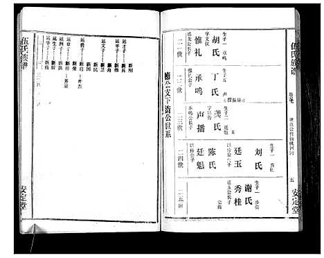 [伍]伍氏族谱 (湖北) 伍氏家谱_七.pdf