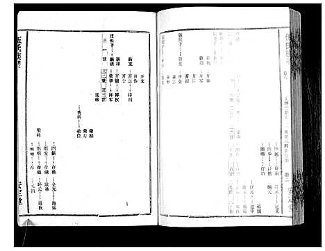 [伍]伍氏族谱 (湖北) 伍氏家谱_八.pdf