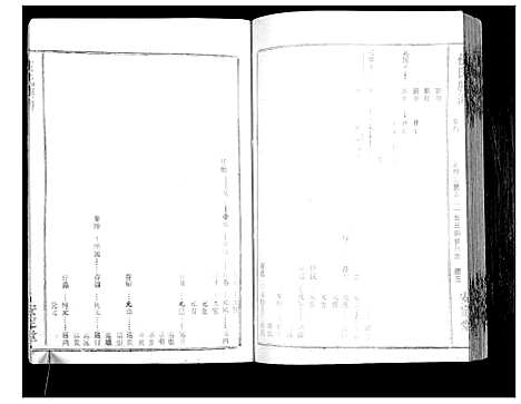 [伍]伍氏族谱 (湖北) 伍氏家谱_八.pdf