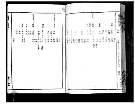 [伍]伍氏族谱 (湖北) 伍氏家谱_八.pdf