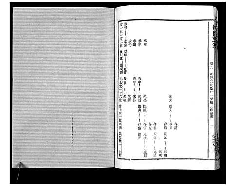 [伍]伍氏族谱 (湖北) 伍氏家谱_九.pdf